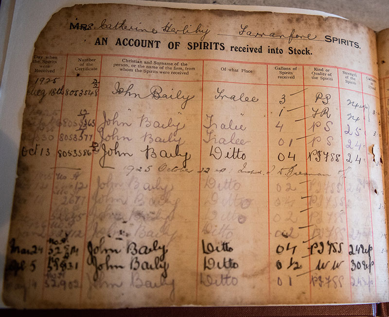 Herlihys August 18 1925